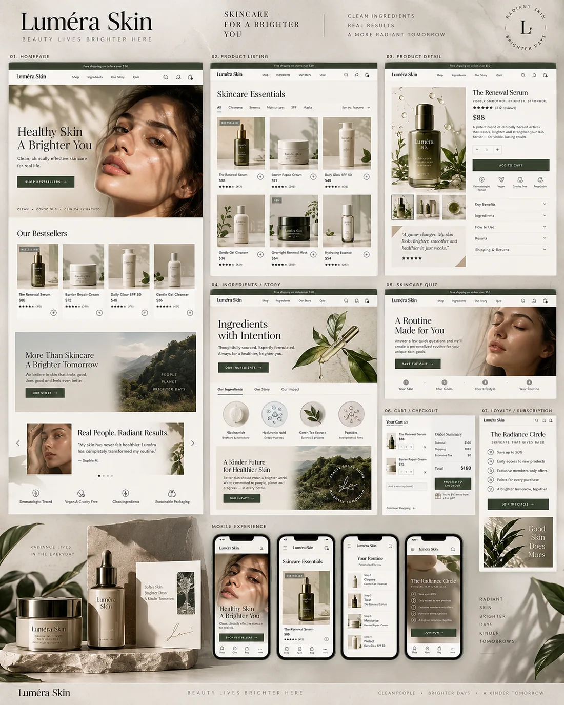 Lumera Skin, DTC Skincare Commerce