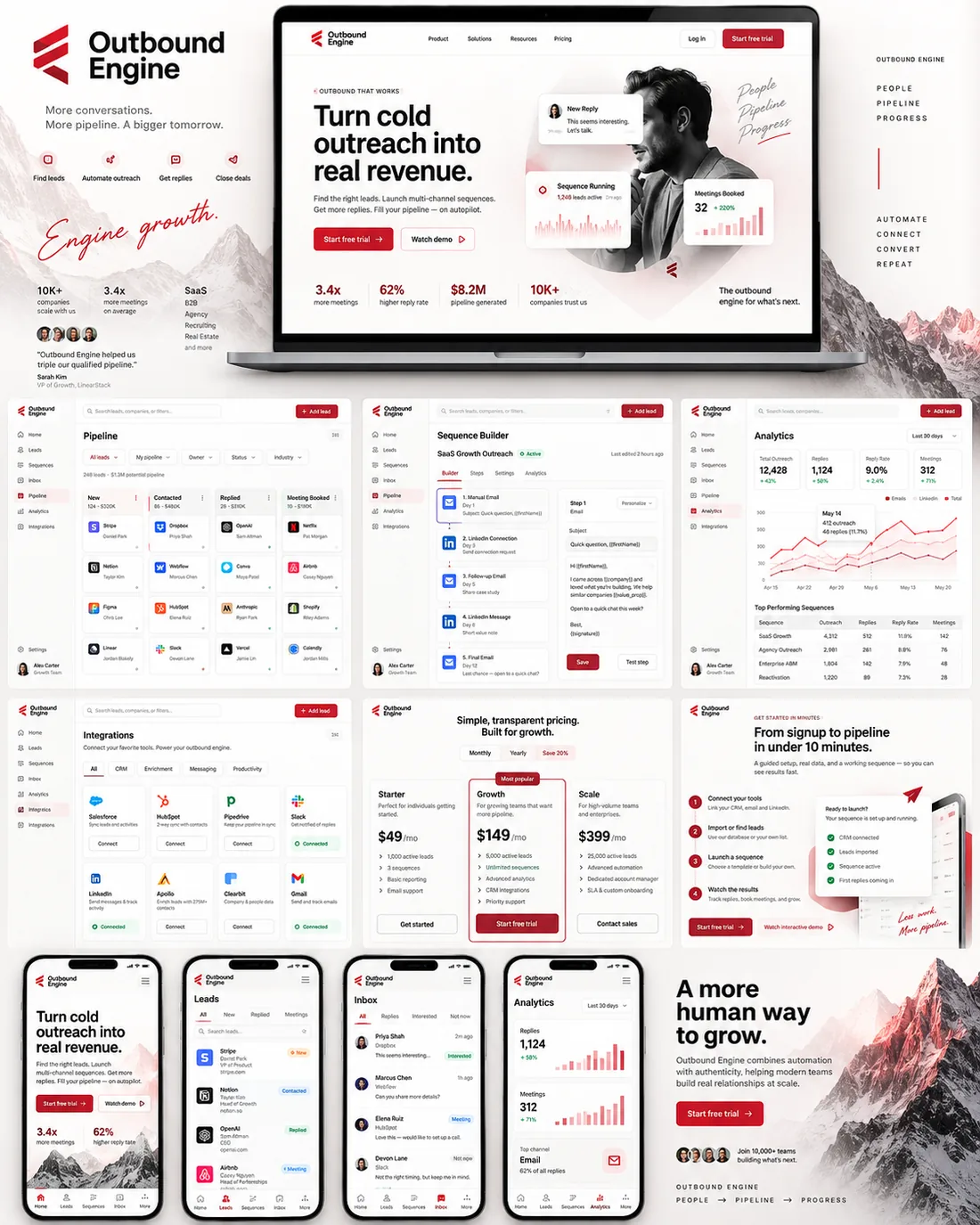 Outbound Engine, B2B Sales Automation