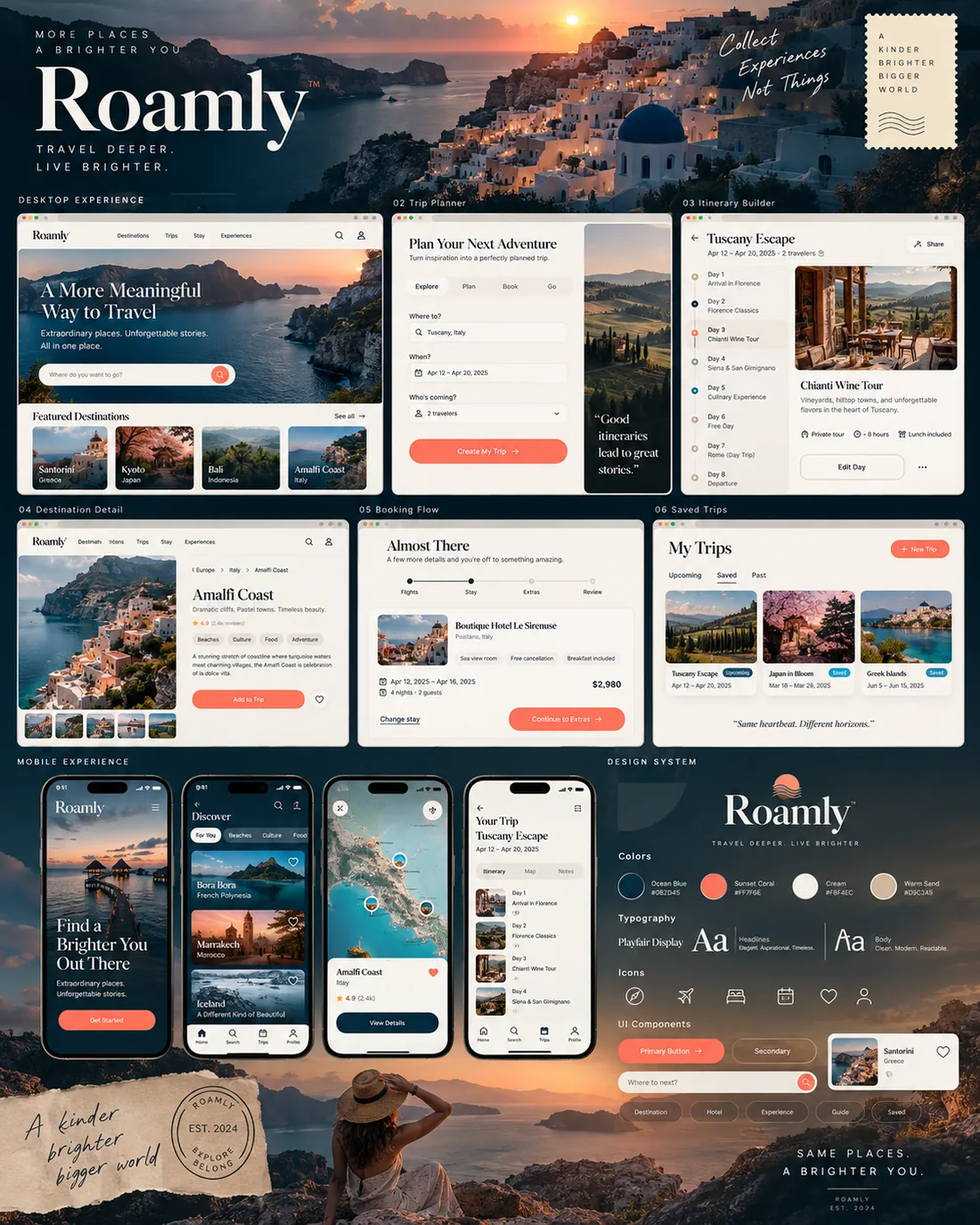 Roamly, Trip Planning & Booking