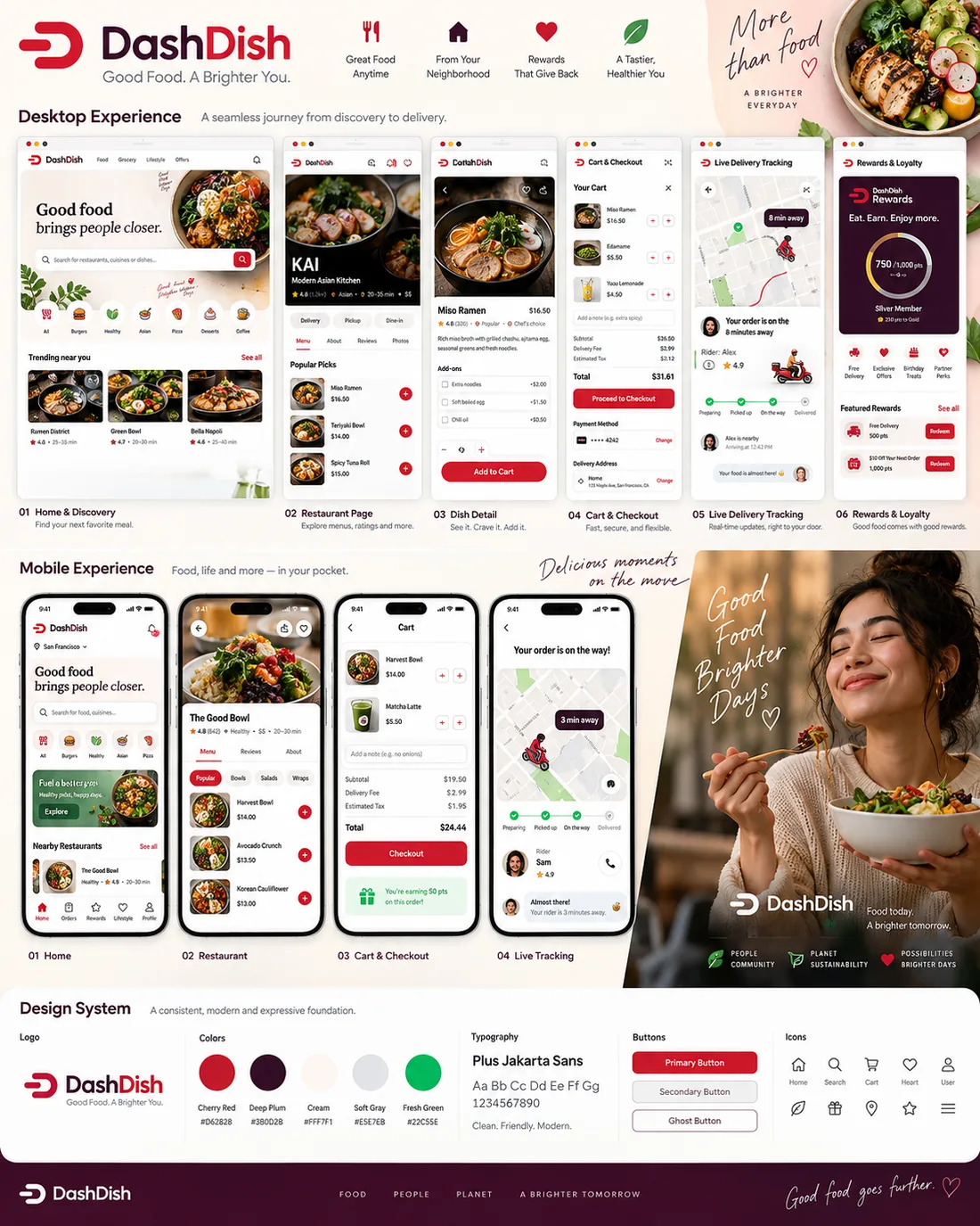 DashDish, Food Delivery & Rewards
