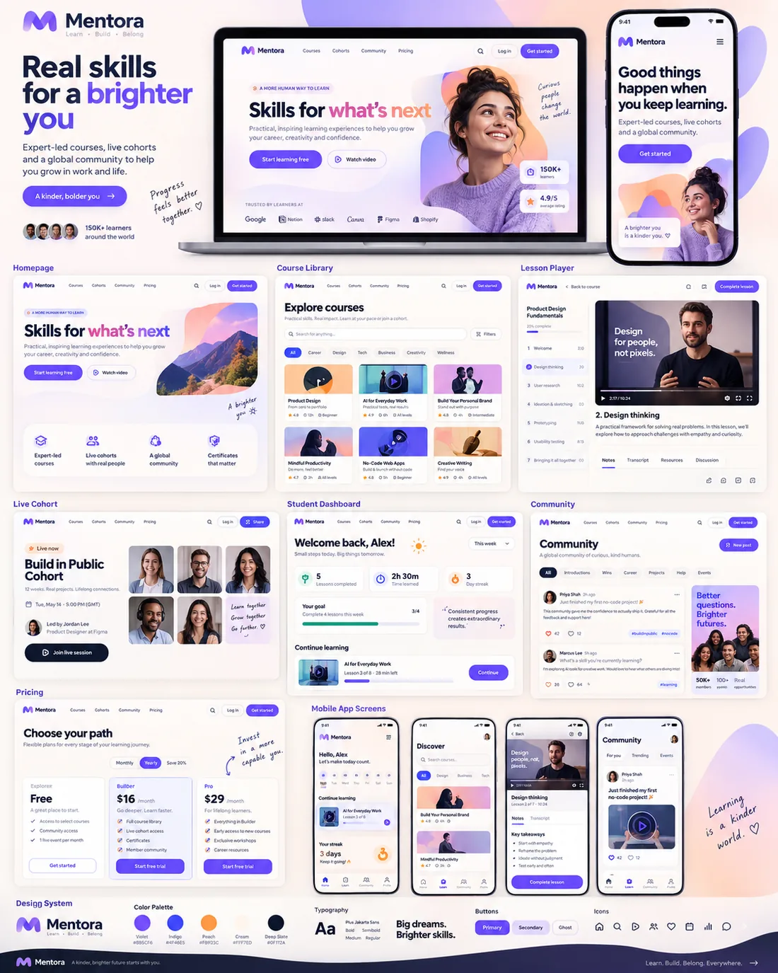 Mentora, Learning & Cohort App