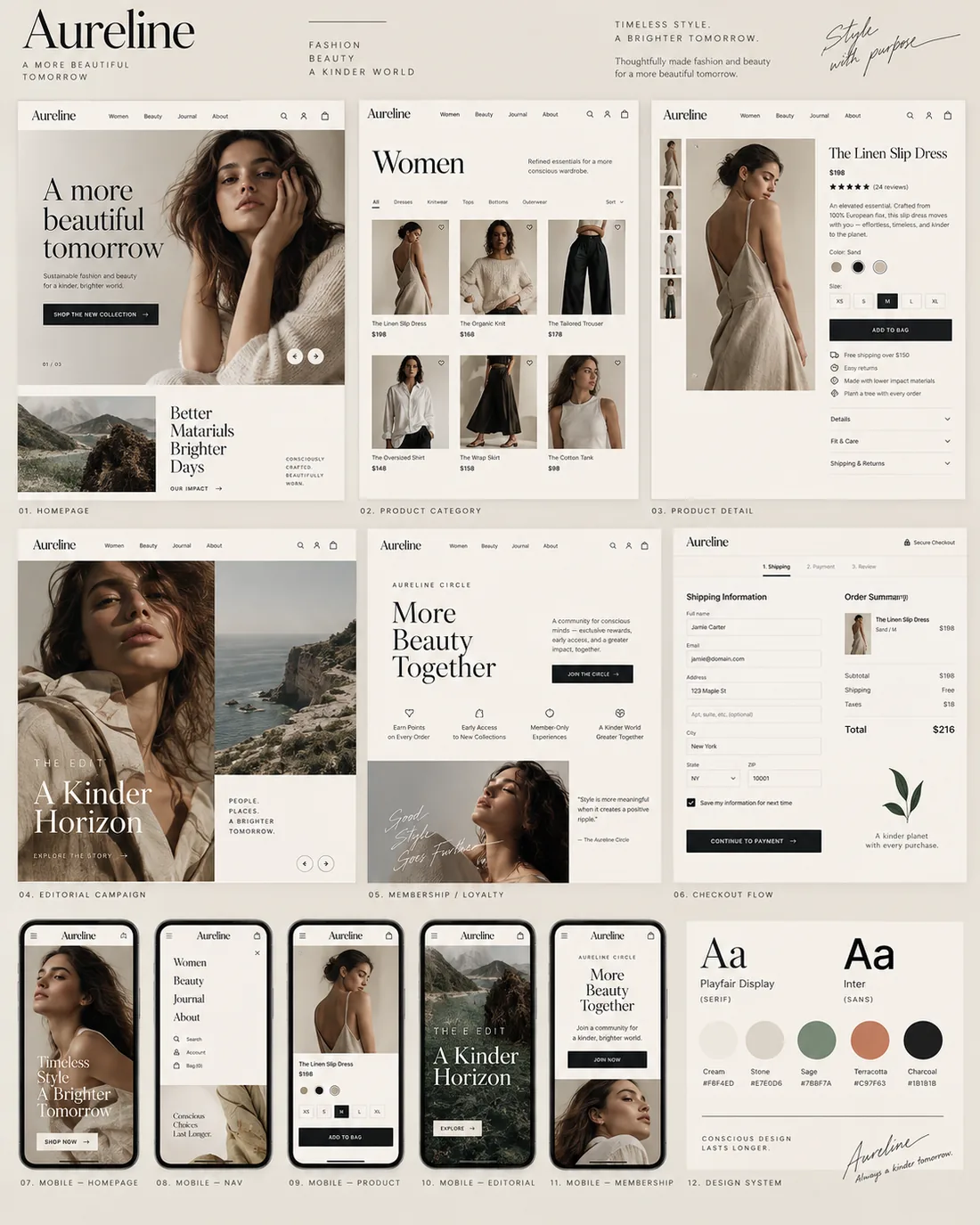 Aureline, Conscious Fashion Commerce