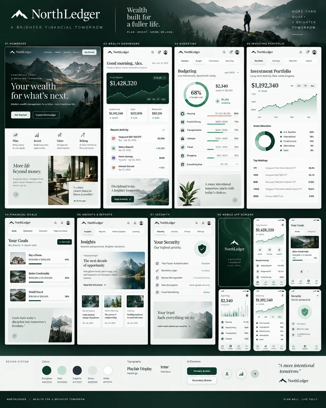NorthLedger, Wealth Management Platform