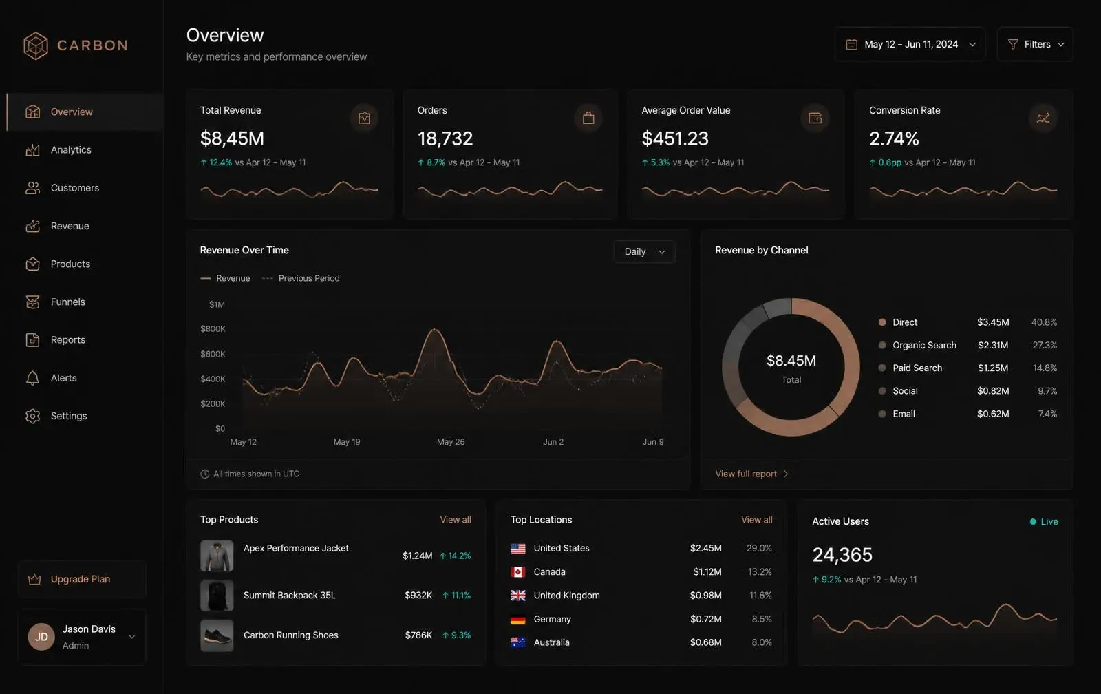 AI Agent System, Reporting