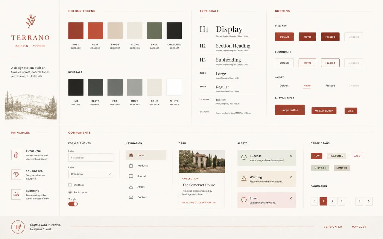 Design Systems