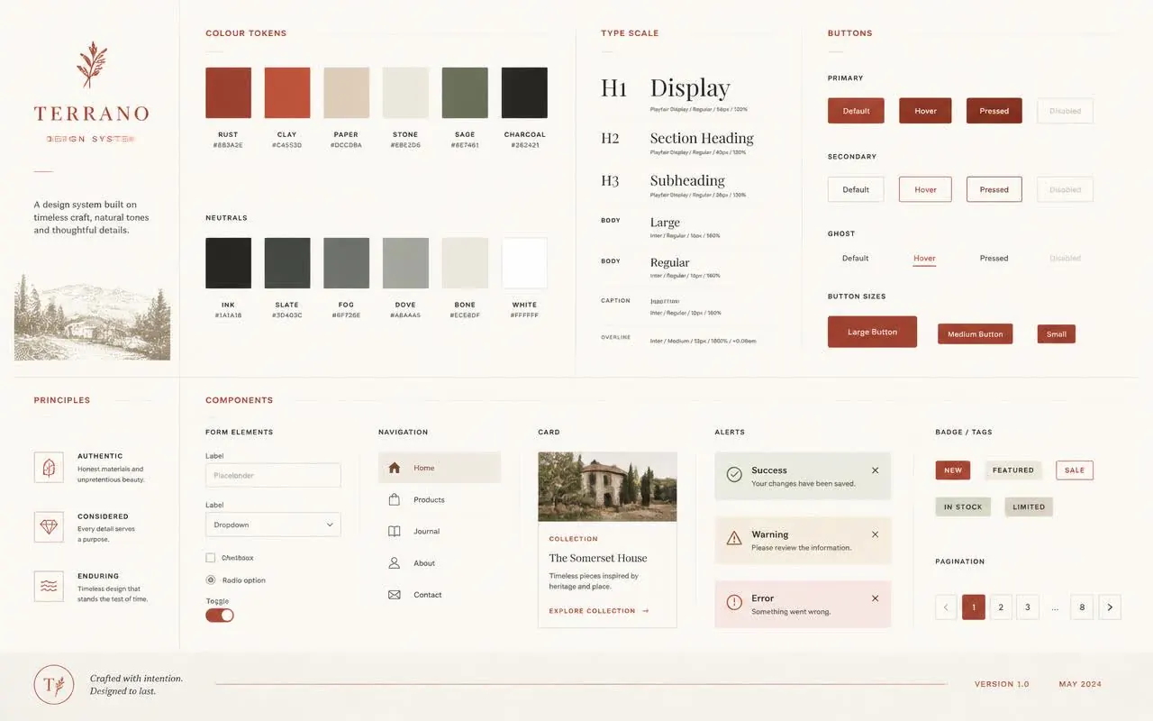 Design Systems